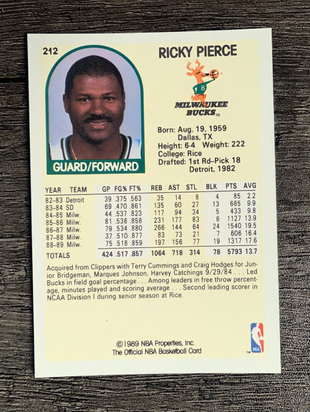 1989-90 Hoops #212 Ricky Pierce