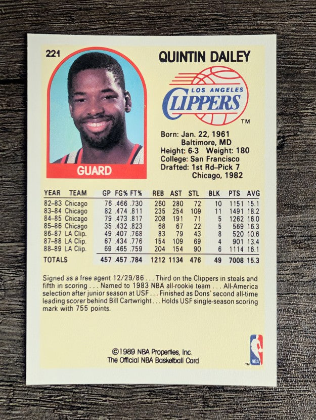 1989-90 Hoops #221 Quintin Dailey SP