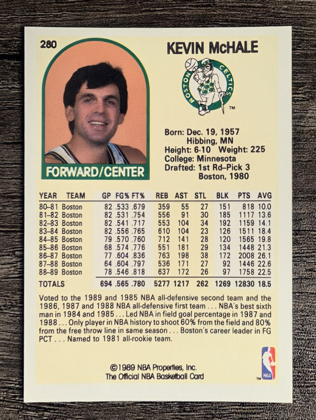 1989-90 Hoops #280 Kevin McHale