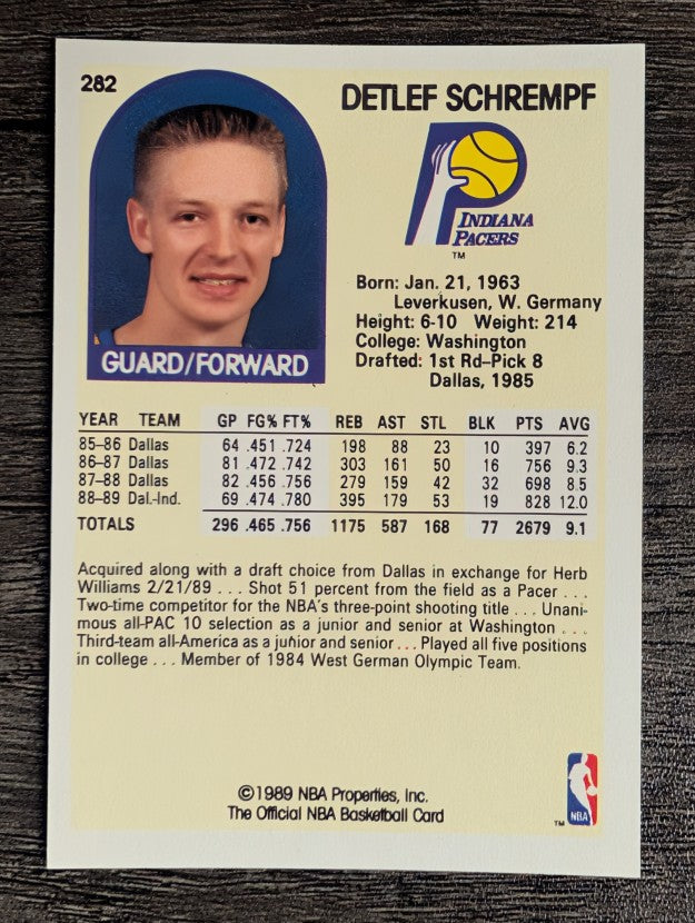 1989-90 Hoops #282 Detlef Schrempf