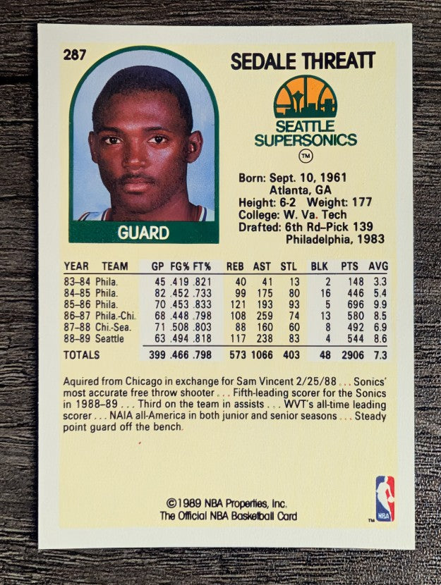 1989-90 Hoops #287 Sedale Threatt