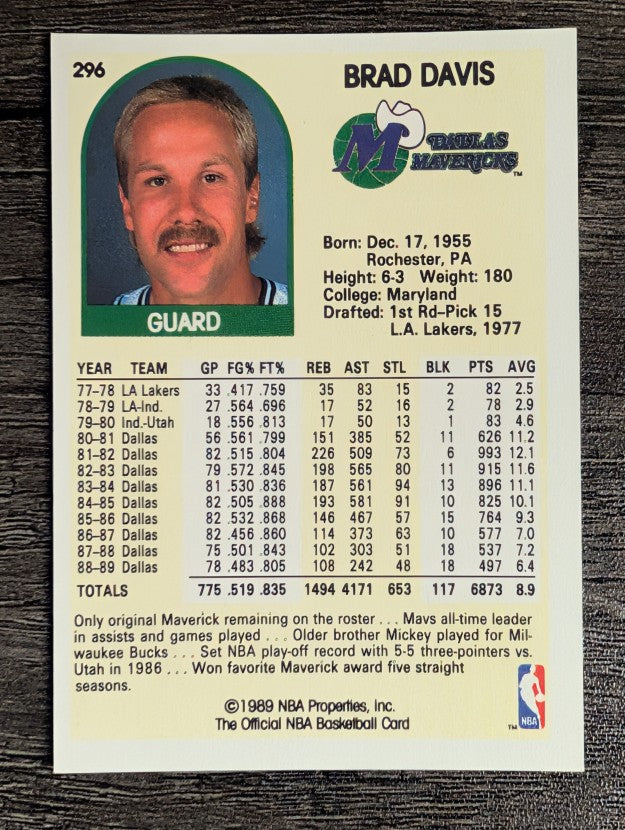 1989-90 Hoops #296 Brad Davis