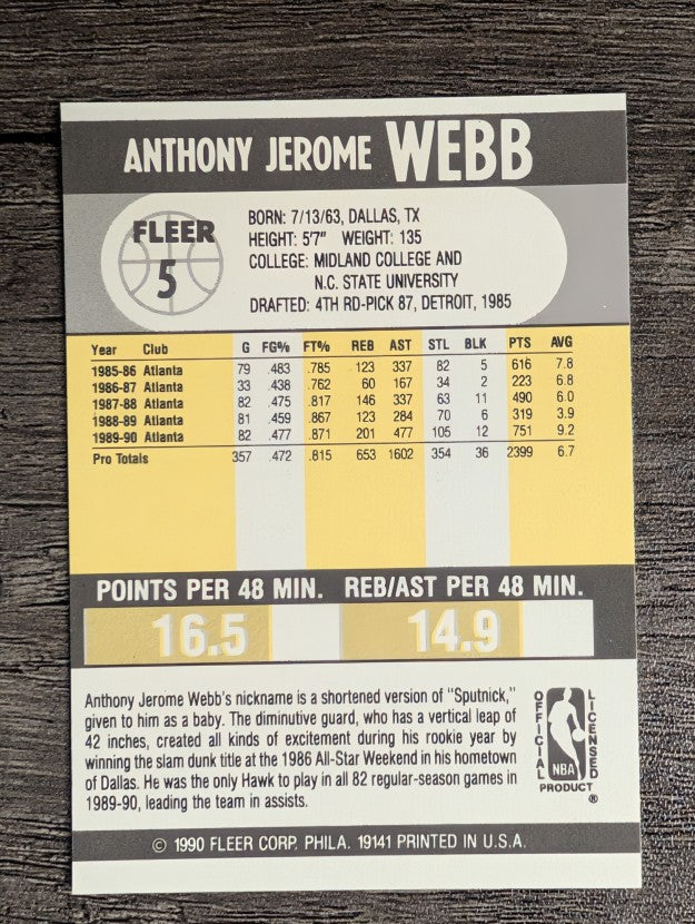 1990-91 Fleer #5 Spud Webb