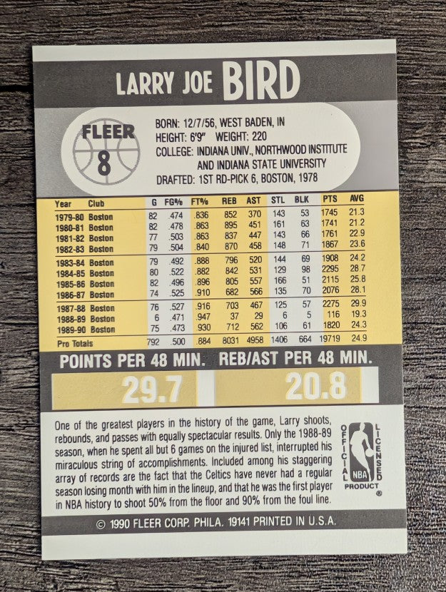 1990-91 Fleer #8 Larry Bird