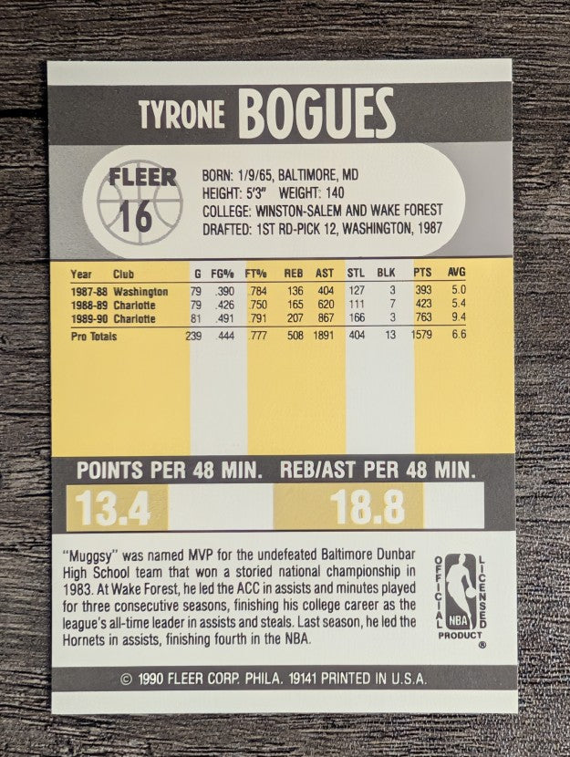 1990-91 Fleer #16 Muggsy Bogues