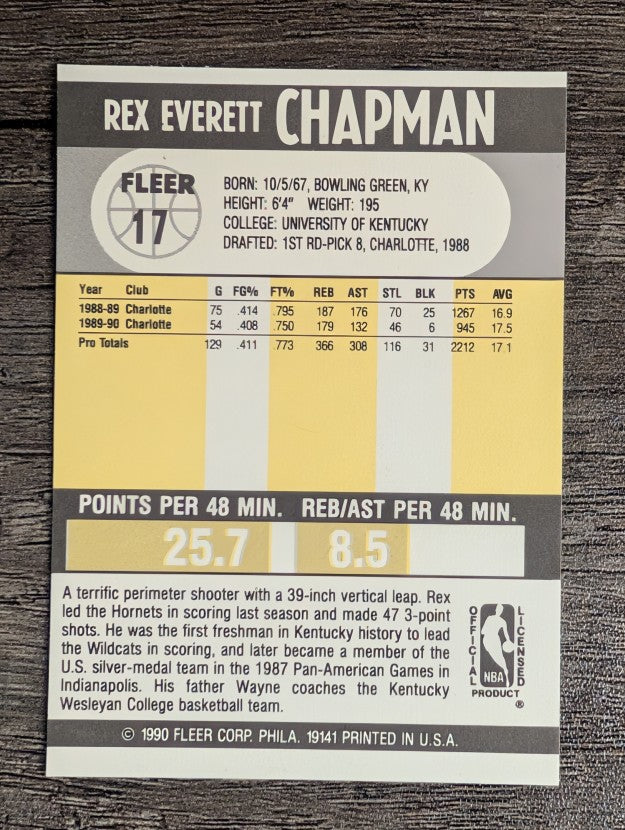 1990-91 Fleer #17 Rex Chapman