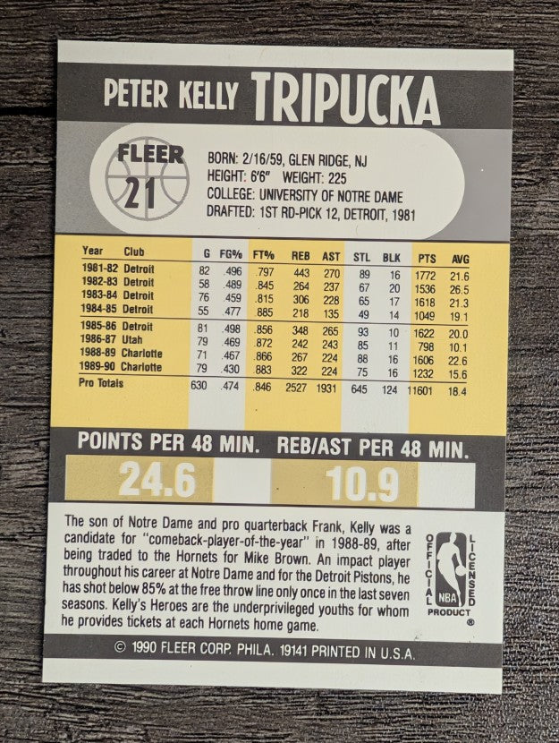 1990-91 Fleer #21 Kelly Tripucka