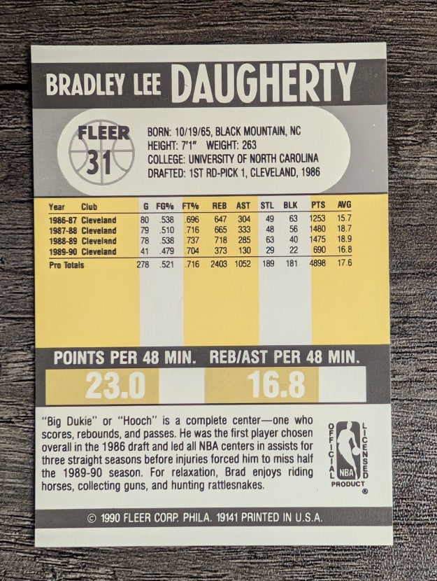 1990-91 Fleer #31 Brad Daugherty
