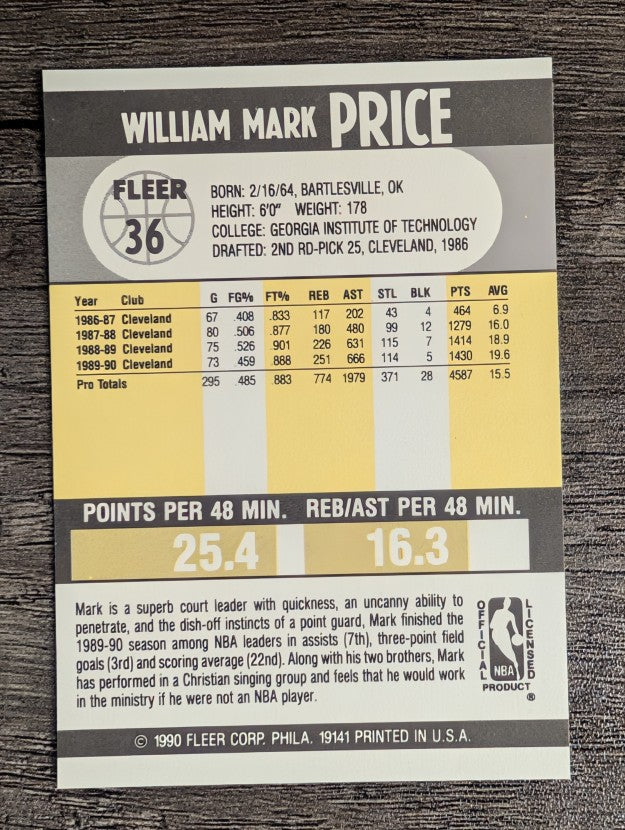 1990-91 Fleer #36 Mark Price