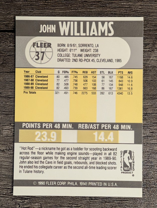 1990-91 Fleer #37 Hot Rod Williams