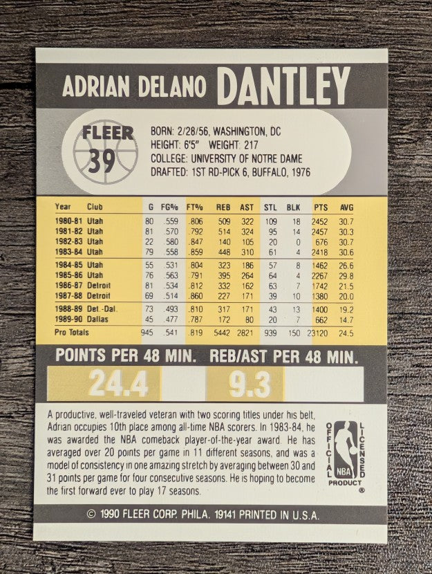 1990-91 Fleer #39B Adrian Dantley COR