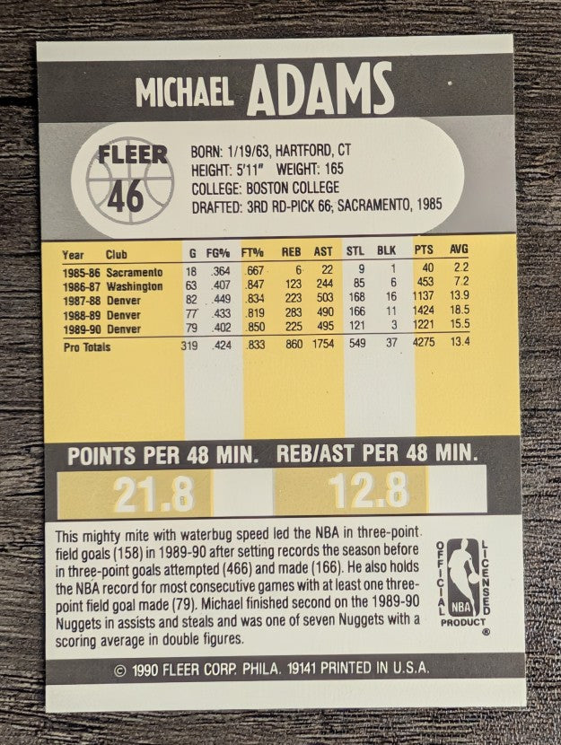 1990-91 Fleer #46 Michael Adams