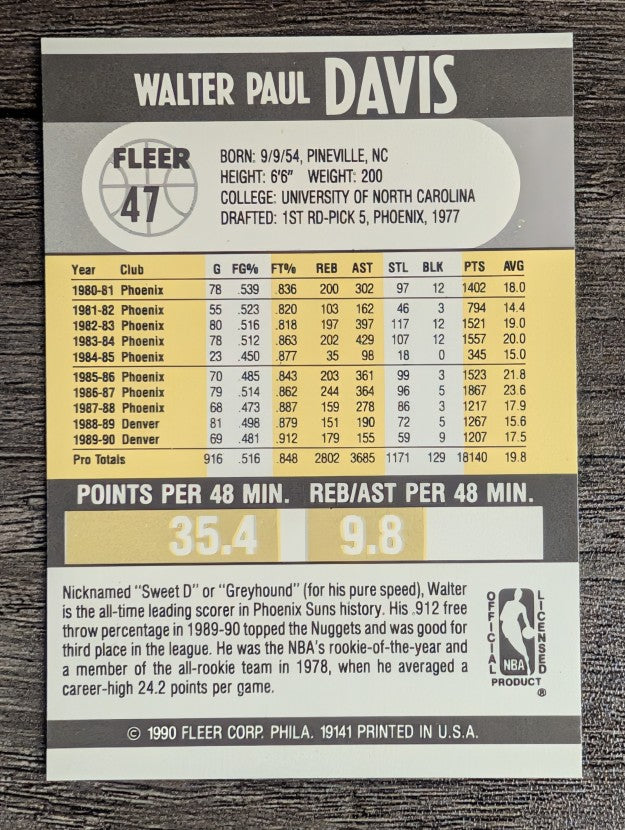1990-91 Fleer #47 Walter Davis