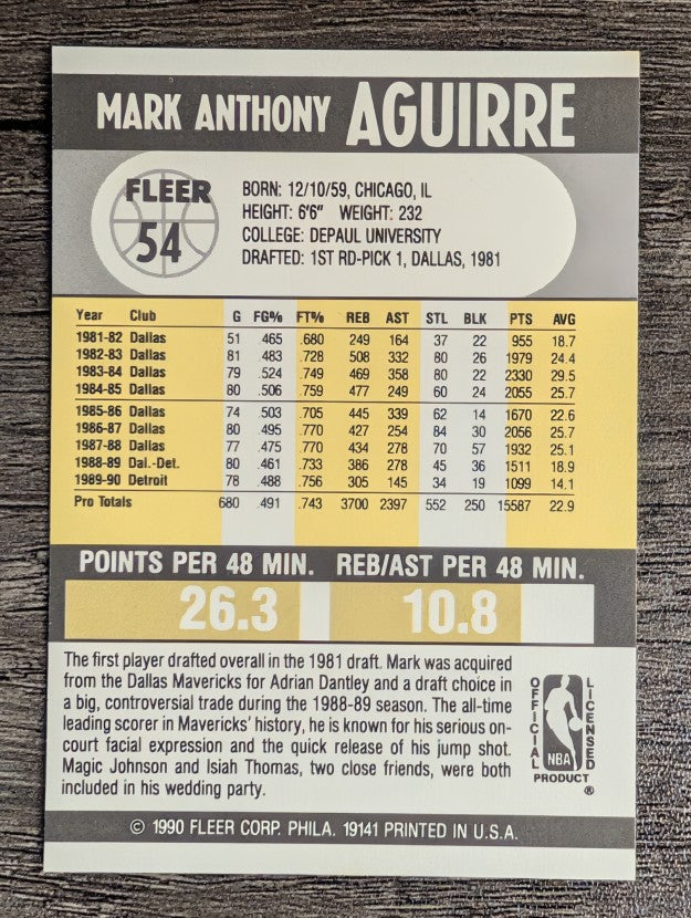 1990-91 Fleer #54 Mark Aguirre