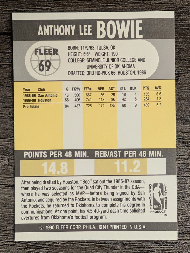1990-91 Fleer #69 Anthony Bowie RC