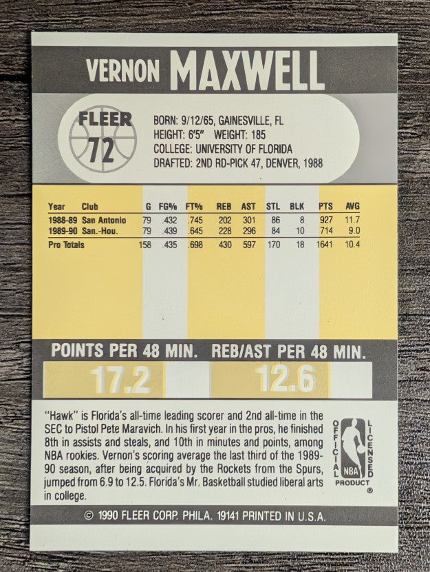 1990-91 Fleer #72 Vernon Maxwell
