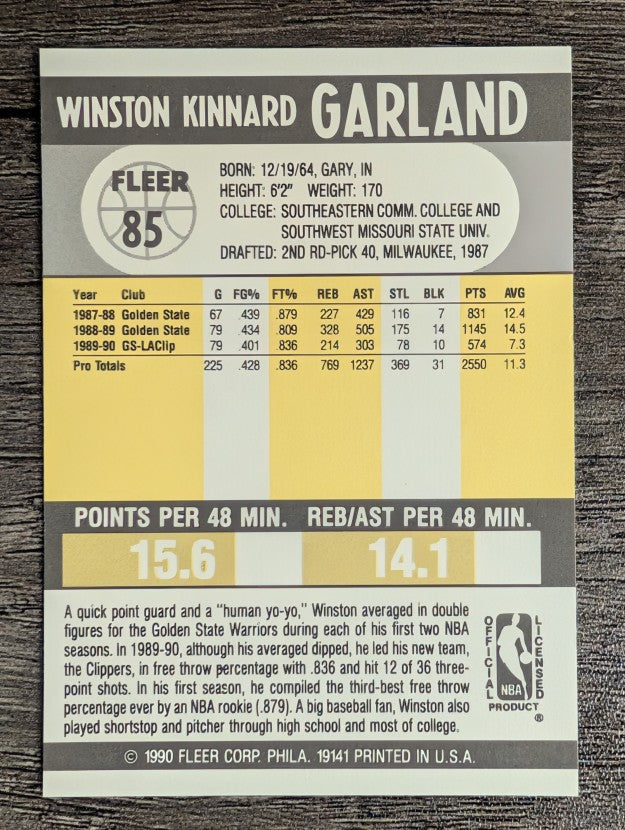 1990-91 Fleer #85 Winston Garland