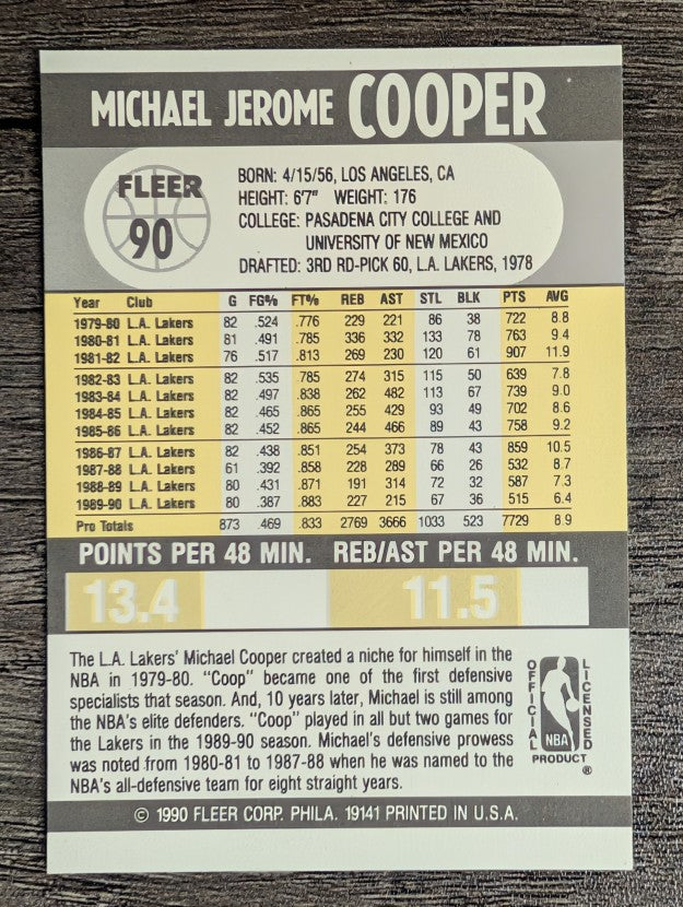 1990-91 Fleer #90 Michael Cooper