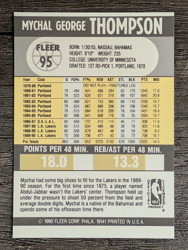 1990-91 Fleer #95 Mychal Thompson