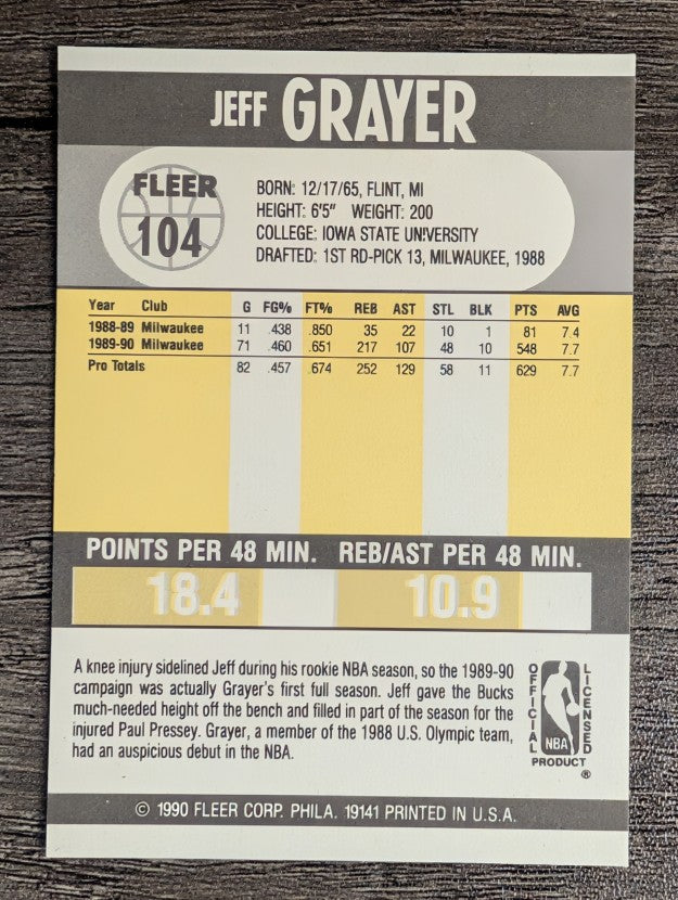 1990-91 Fleer #104 Jeff Grayer RC