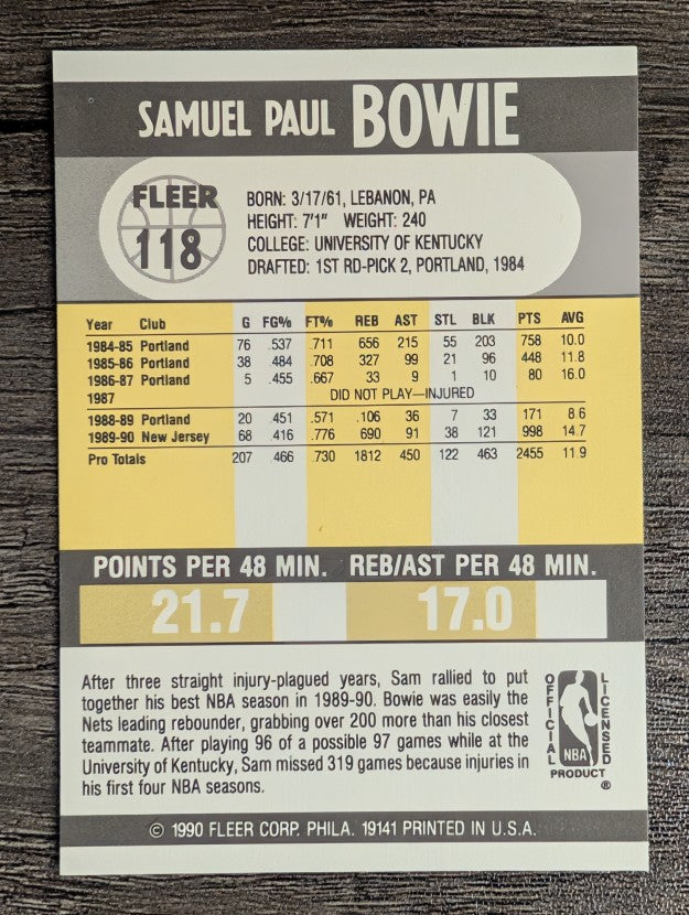 1990-91 Fleer #118 Sam Bowie