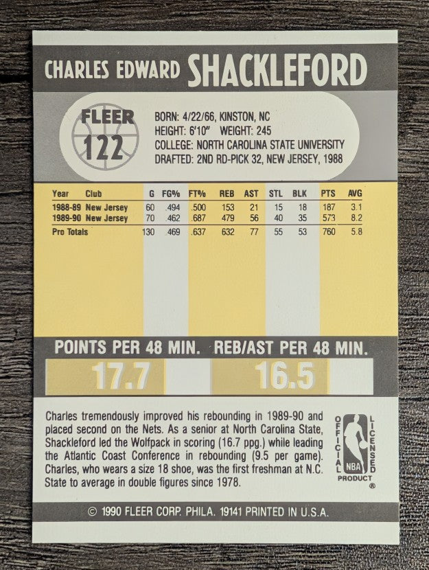 1990-91 Fleer #122 Charles Shackleford