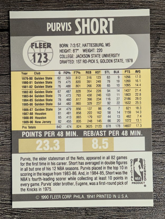 1990-91 Fleer #123 Purvis Short