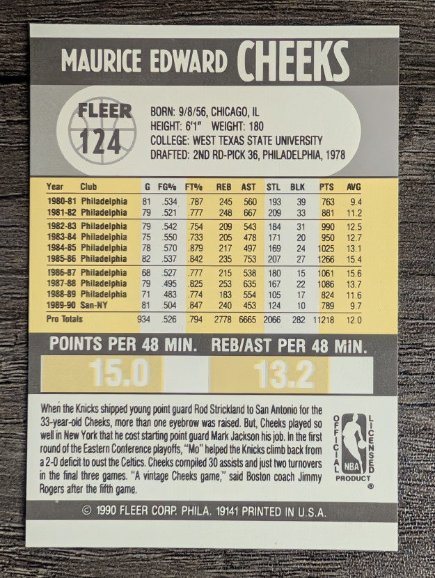 1990-91 Fleer #124 Maurice Cheeks