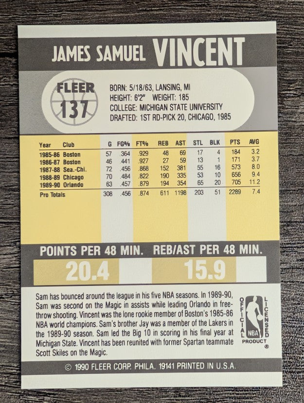 1990-91 Fleer #137 Sam Vincent