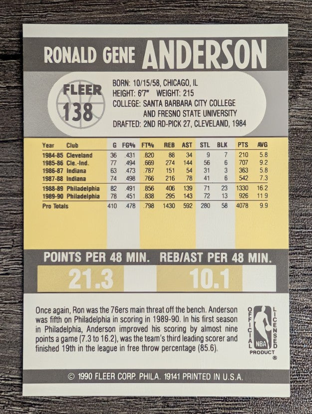1990-91 Fleer #138 Ron Anderson