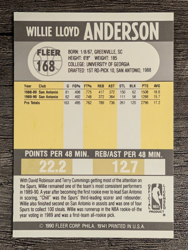 1990-91 Fleer #168 Willie Anderson