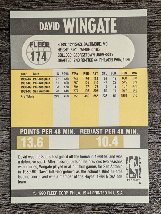 1990-91 Fleer #174 David Wingate
