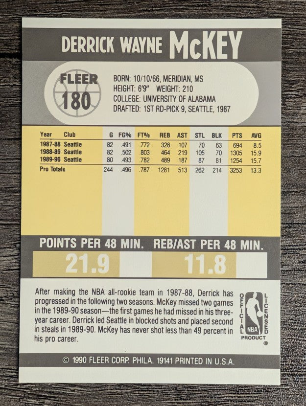 1990-91 Fleer #180 Derrick McKey
