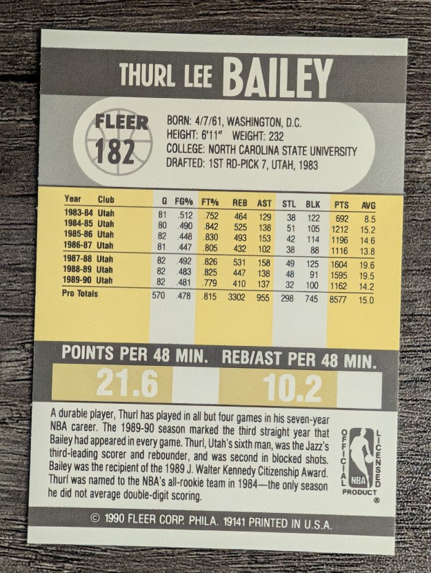 1990-91 Fleer #182 Thurl Bailey