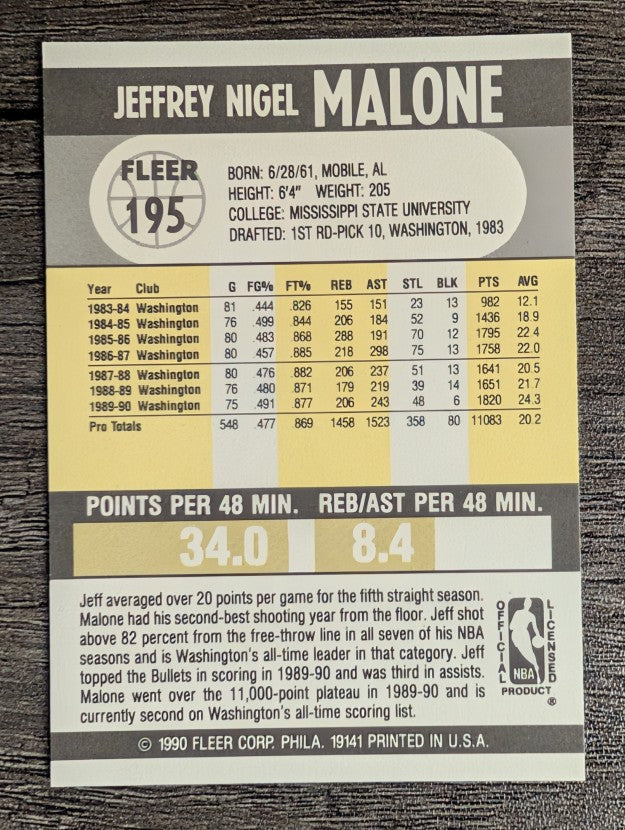 1990-91 Fleer #195 Jeff Malone