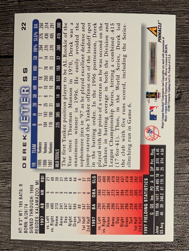 1998 Score #22 Derek Jeter