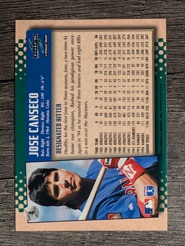 1995 Score #4 Jose Canseco