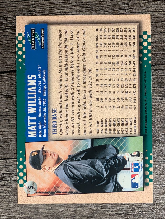 1995 Score #5 Matt Williams
