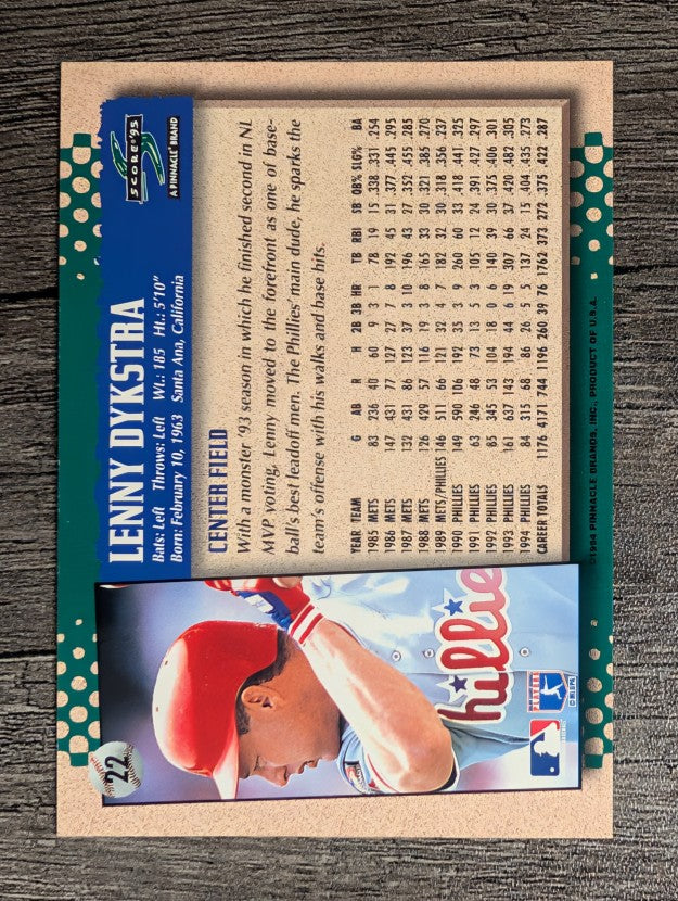 1995 Score #22 Lenny Dykstra