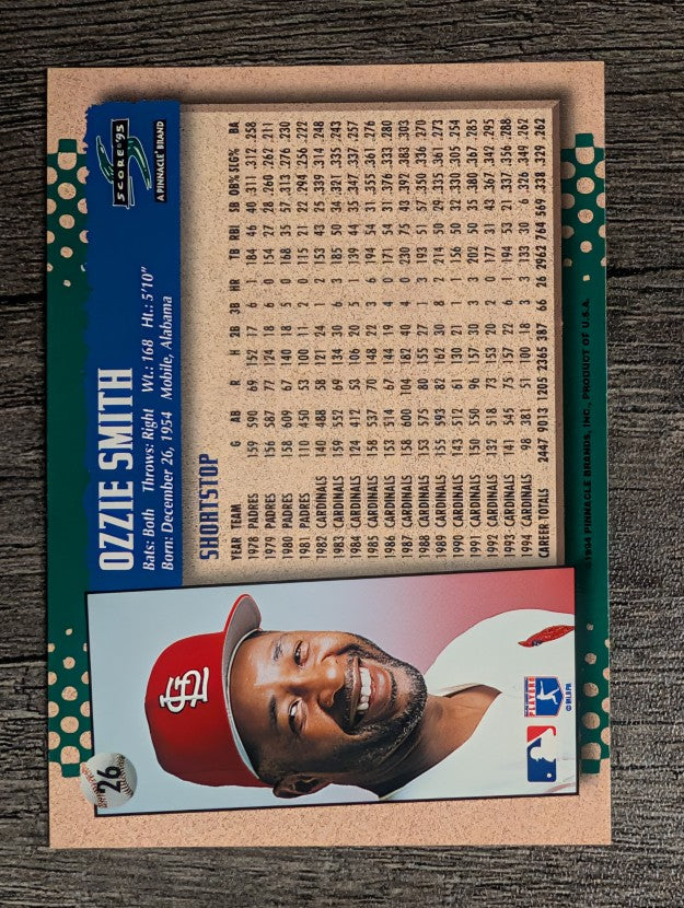 1995 Score #26 Ozzie Smith