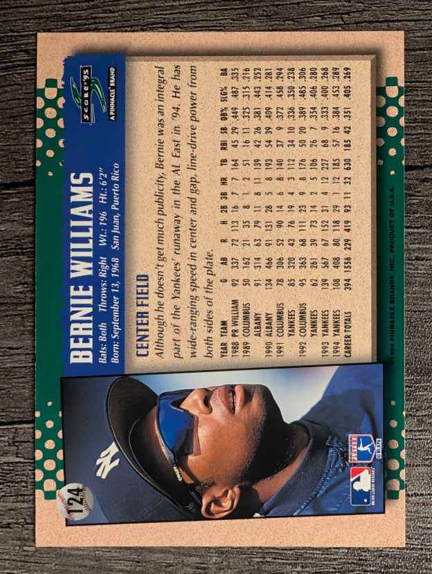 1995 Score #124 Bernie Williams