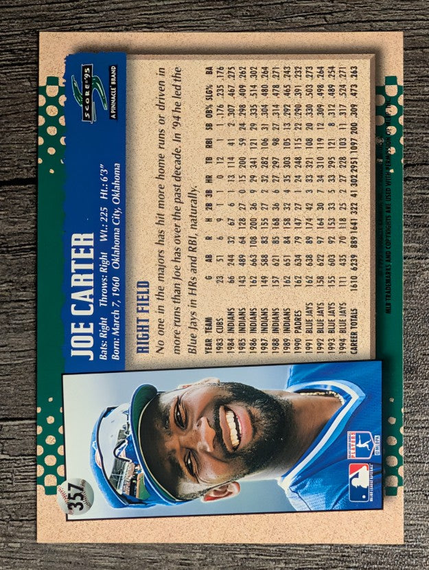 1995 Score #357 Joe Carter