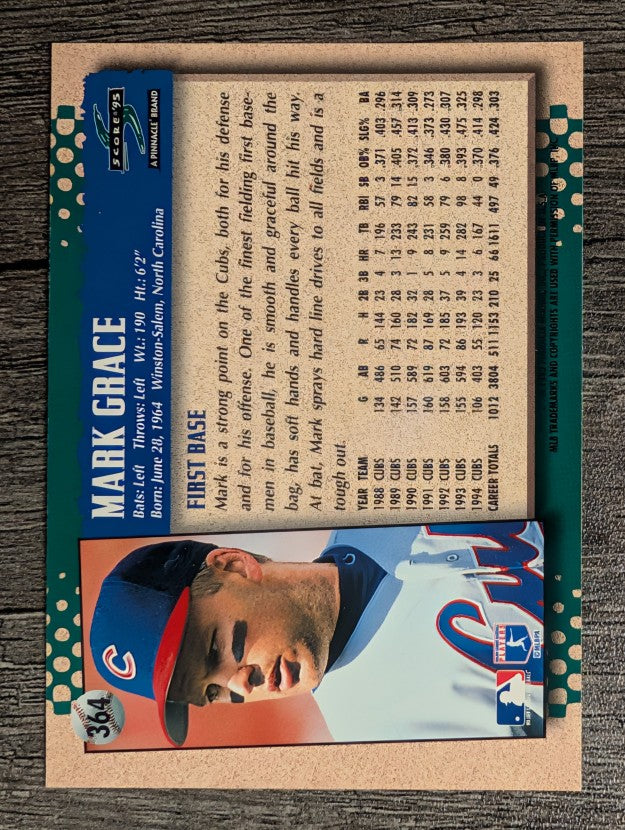 1995 Score #364 Mark Grace