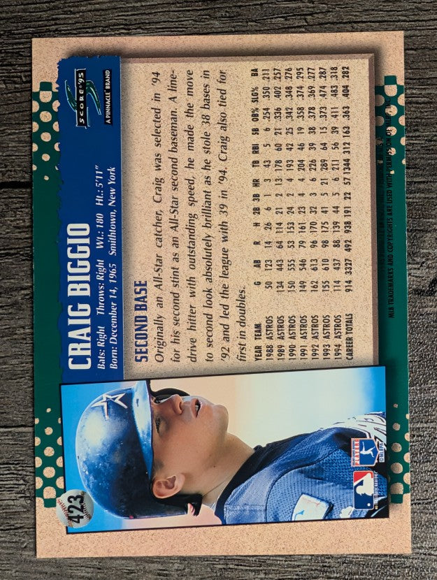 1995 Score #423 Craig Biggio
