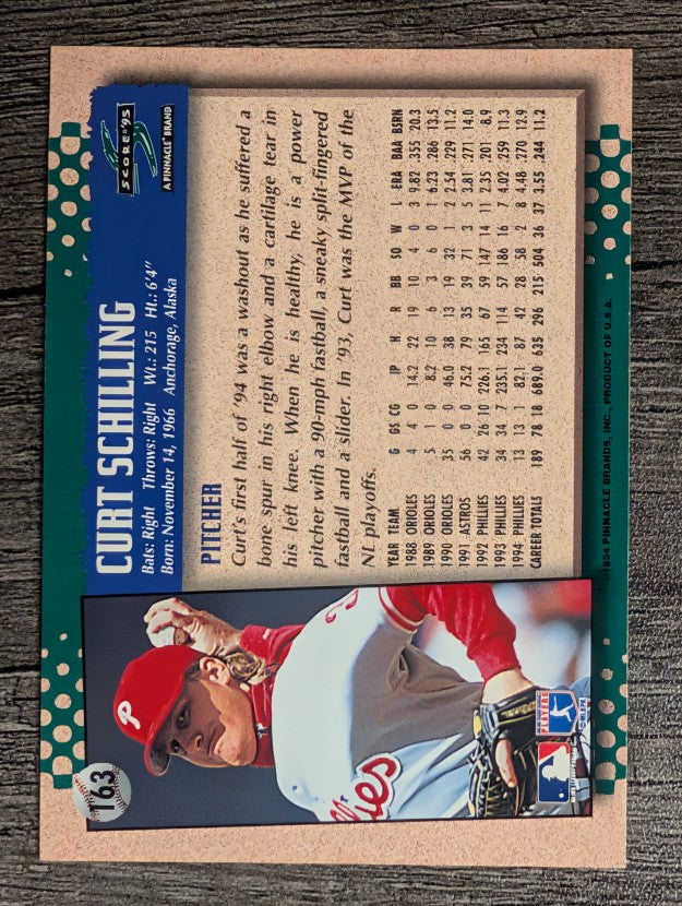 1995 Score #163 Curt Schilling