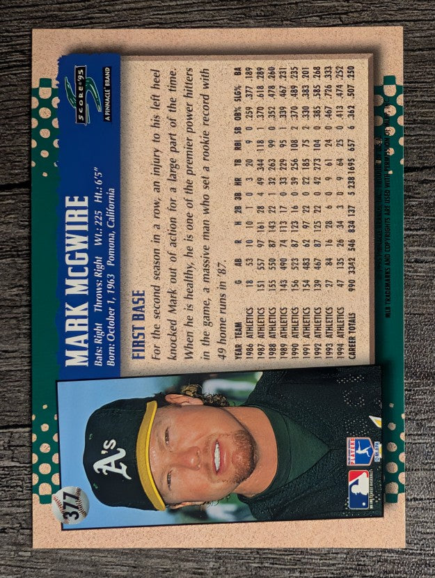 1995 Score #377 Mark McGwire