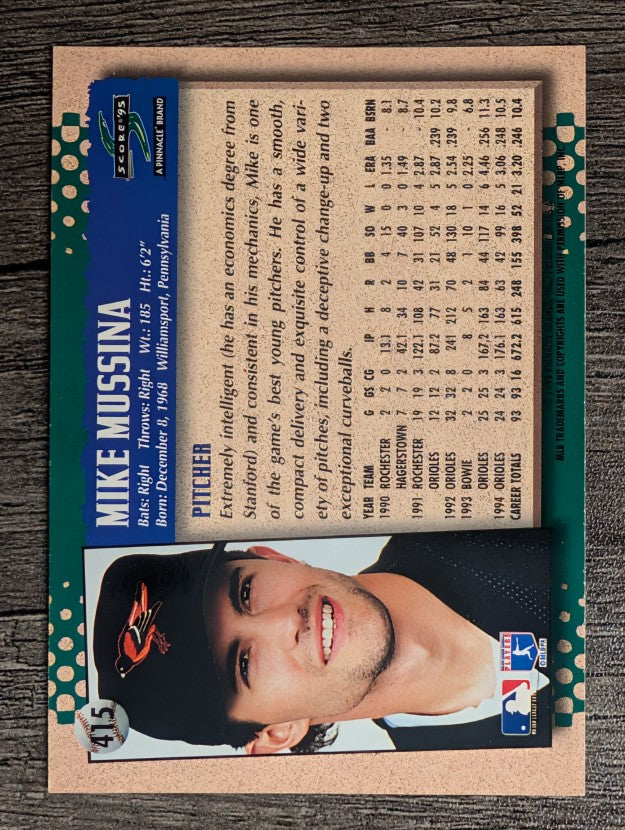 1995 Score #415 Mike Mussina
