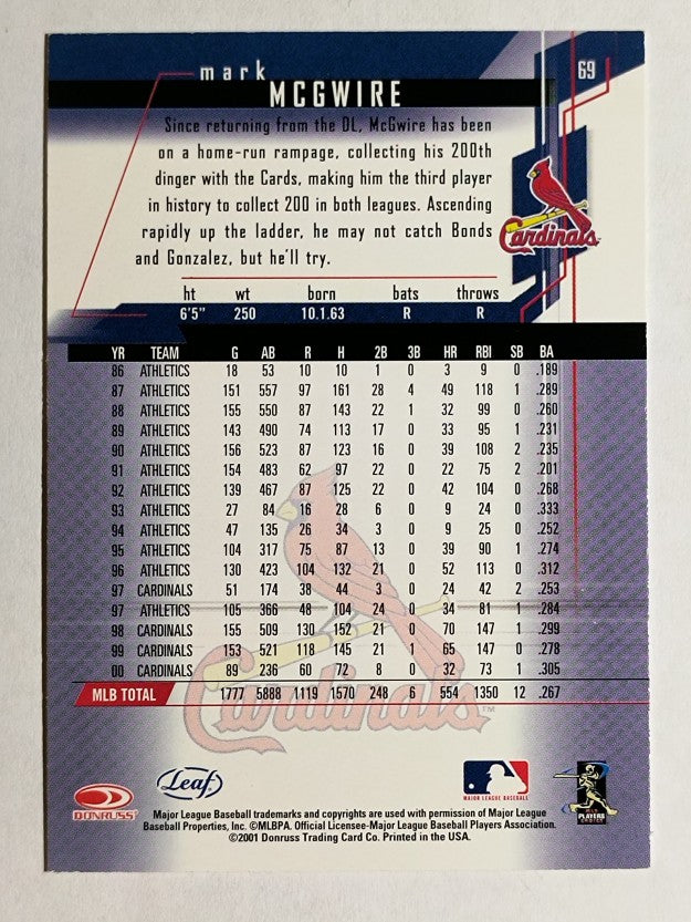 2001 Leaf Rookies and Stars #69 Mark McGwire