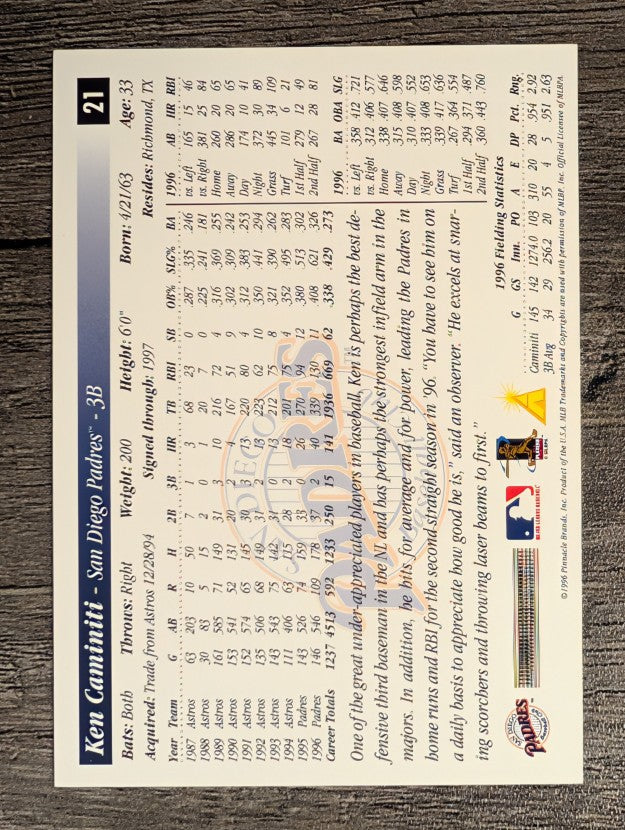 1997 Score #21 Ken Caminiti