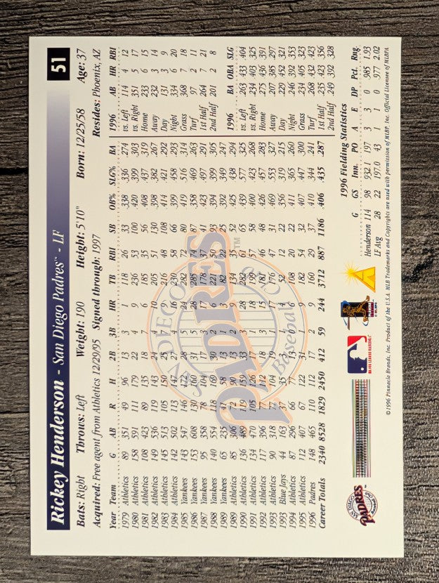 1997 Score #51 Rickey Henderson